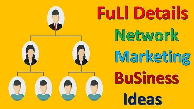 Network Marketing क्या है और कैसे काम करती है | MLM Strategy 2025 What-is-network-marketing-program