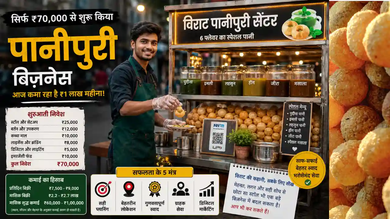 Pani Puri Business plan in hindi